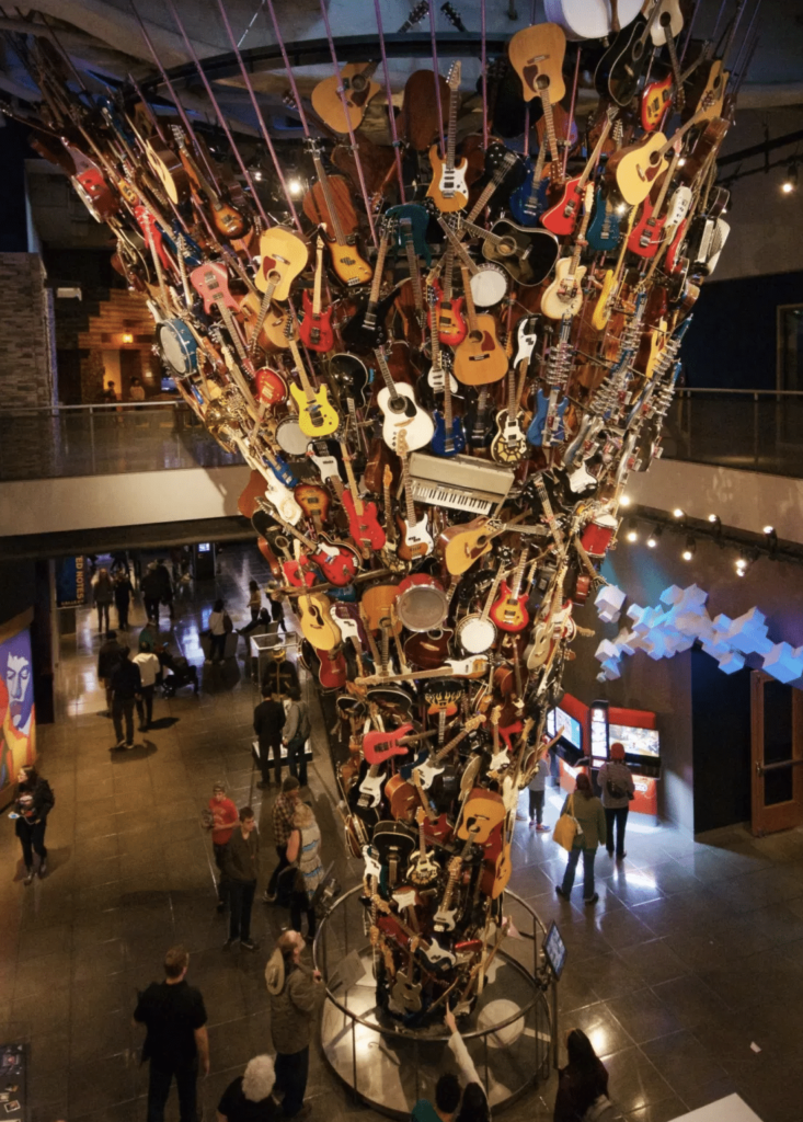 Guitar gallery